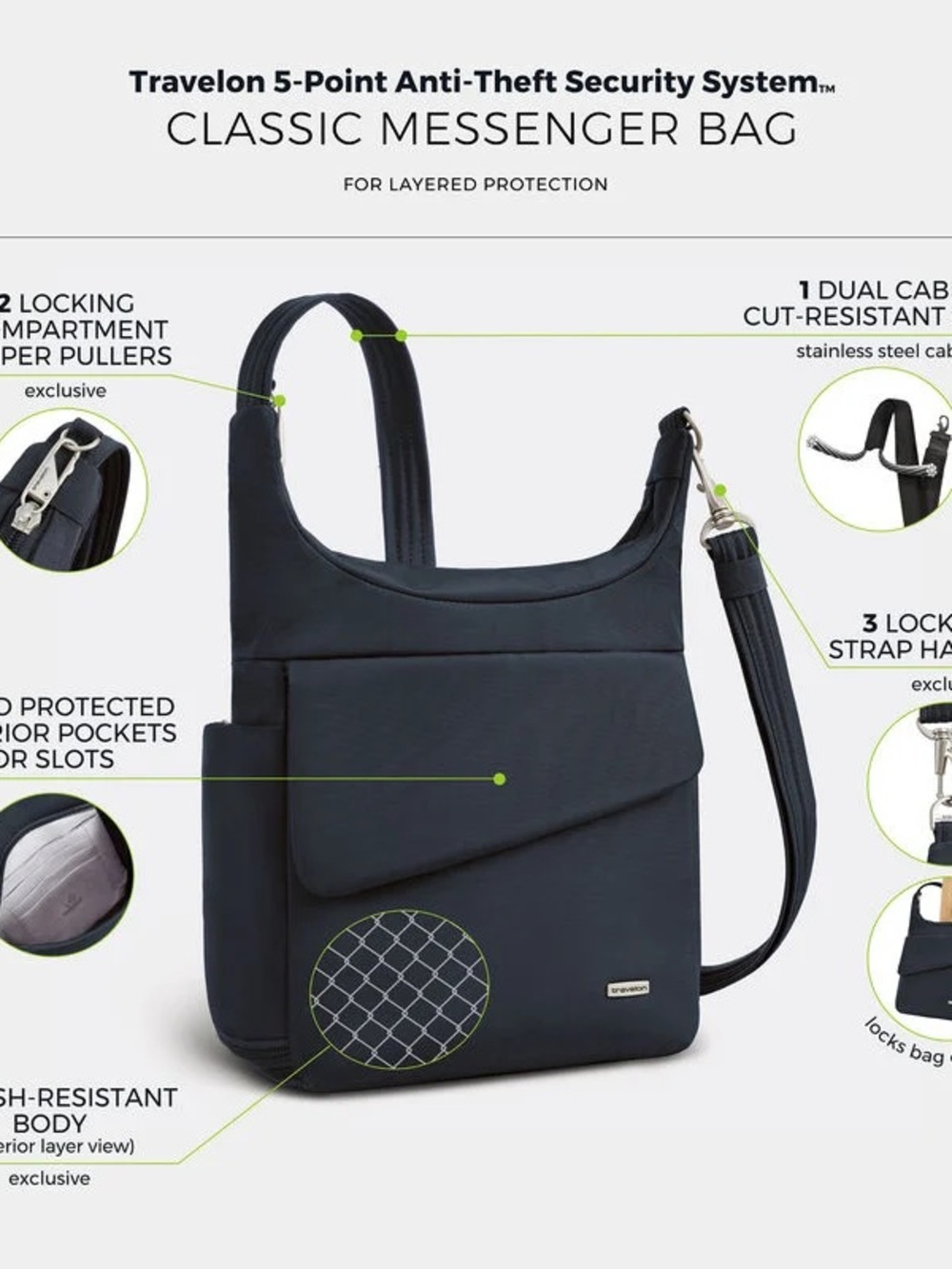 TRAVELON Anti-Theft Classic Messenger Bag Midnight NWT $88 - Picture 4 of 14